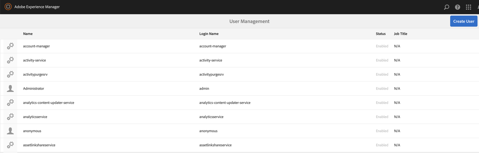 User List